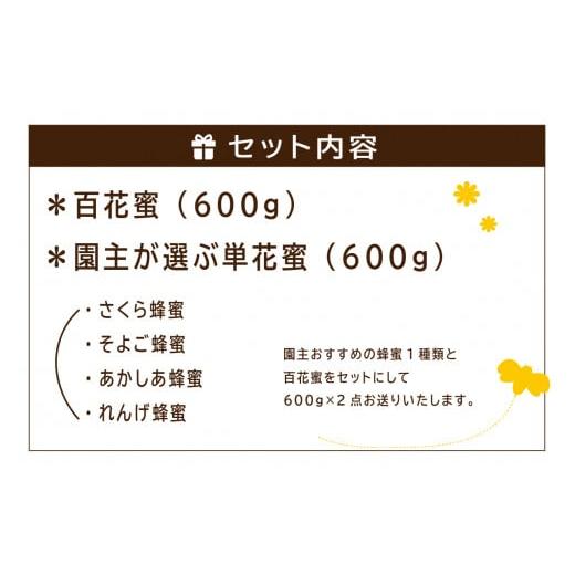 ふるさと納税 加工品等 はちみつ 岐阜県 可児市 Honey farm Mel『国産純粋はちみつ』百花蜜600gと園主が選ぶ単花蜜600g食べ比べセット 岐阜県 可児市 養蜂 ま…の画像