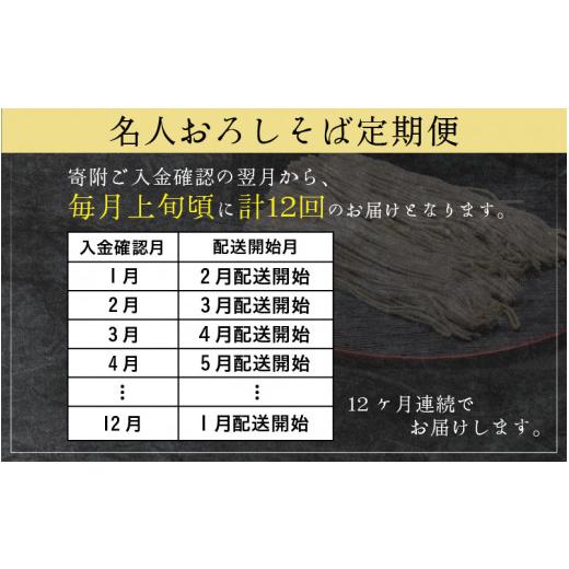 ふるさと納税 そば 生・半生めん 福井県 福井市  12ヶ月連続お届け 名人の打つ越前おろしそば 4食入り（麺つゆ、辛味大根、かつお節付） J-031006 ／ 手打ち …の画像