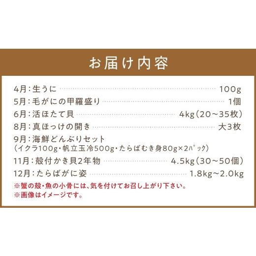 ふるさと納税 魚貝類 ホタテ 北海道 北見市  全7回定期便 オホーツク海・サロマ湖で水揚げされた「旬」の魚介が届く わくわく定期便 ( ウニ 毛ガニ 甲羅盛り …_4