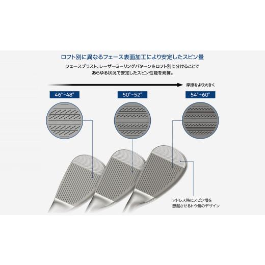 ふるさと納税 宮崎県 都城市 RTX 6 ZIPCORE ツアーサテン ウエッジ 58(Mid)　(ダイナミックゴールド)≪2023年モデル≫_AN-C703_dg58_(都城市) ゴルフクラブ Hy… スポーツ ラウンド用品、アクセサリー