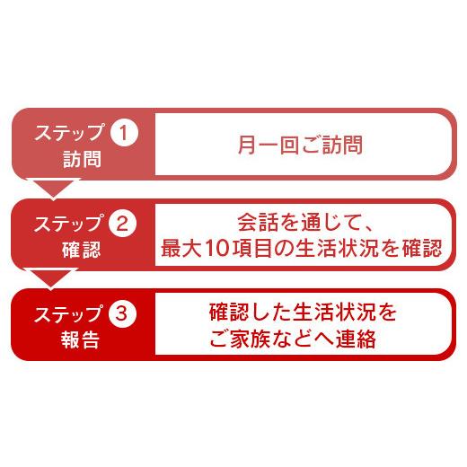 ふるさと納税 北海道 恵庭市 郵便局の「みまもり訪問サービス」(3カ月間)【37001】｜furusatochoice｜05