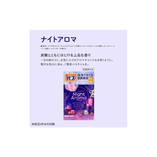 ふるさと納税 美容 入浴剤 山形県 酒田市 花王バブ ナイトアロマ　12錠入×12箱 SC0523