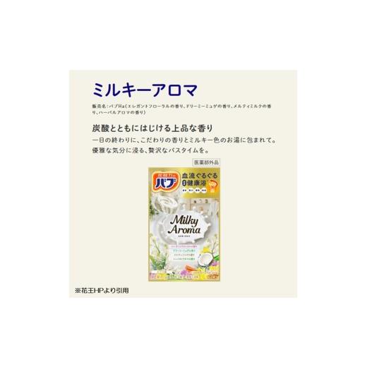 ふるさと納税 美容 入浴剤 山形県 酒田市 花王バブ ミルキーアロマ　12錠入×12箱 SC0524