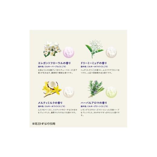 ふるさと納税 美容 入浴剤 山形県 酒田市 花王バブ ミルキーアロマ　12錠入×12箱 SC0524