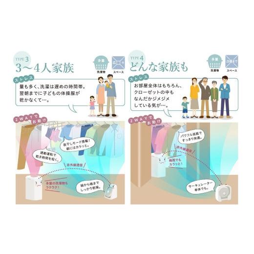 ふるさと納税 空調・季節家電 新潟県 三条市  コロナ サーキュレーター連動衣類乾燥除湿機（CDSC TYPE） CDSC-H8025X(W) 乾燥機 除湿機 家電 170S001の画像