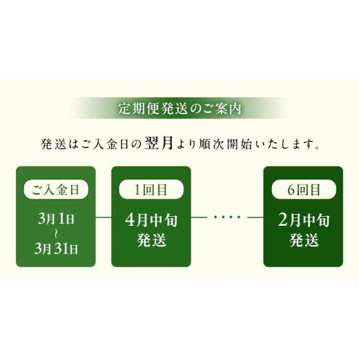 ふるさと納税 果物の詰合せ 茨城県 つくばみらい市  定期便 旬のフルーツはこれだっぺ セット 隔月コース（ 計6回 ）田舎の頑固おやじが厳選 定期便 フルーツ …_3