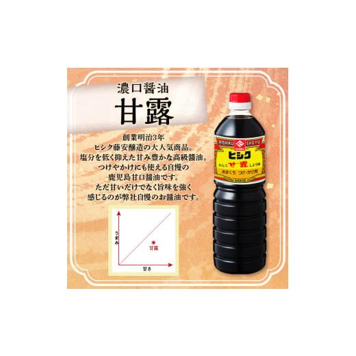 ふるさと納税 醤油 濃口 鹿児島県 鹿児島市  5売り買い日以内に送りとどける ヒシク藤安醸造酒 あま味1L×6本仕かける K026-006