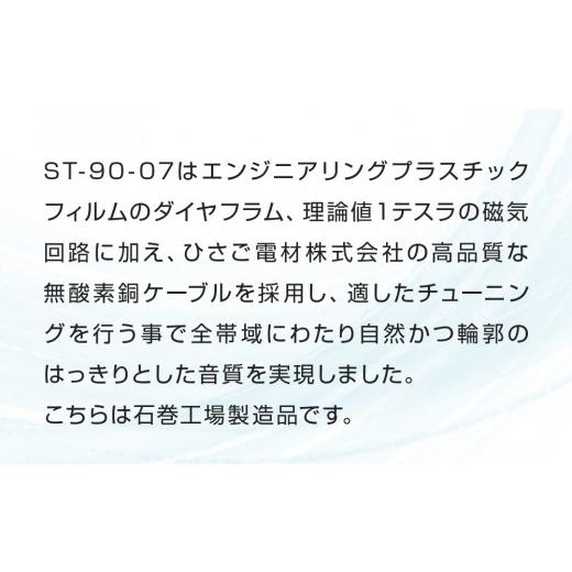 ふるさと納税 TV・オーディオ・カメラ 宮城県 石巻市 アシダ音響 ヘッドホン 灰色 有線 ST-90-07 日本製 音楽用 軽量 ヘッドフォン 国産 コード 1.5m プラグ …_2