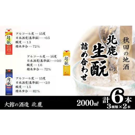 ふるさと納税 日本酒 普通酒 秋田県 大館市  隔月3回定期便 北鹿『生もとパック詰め合わせ』３種類×各2本計6本（全18本）455P4001 ／ 東北 秋田 大館 ギフト…の画像