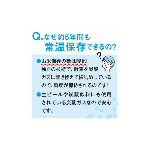 ふるさと納税 島根県 安来市 奇跡の 五年冬眠米 5kg ／ 長期保存 常温 5年保存 米 BG 無洗米 きぬむすめ パック 保存食 備蓄 災害 防災 船舶用｜furusatochoice｜04