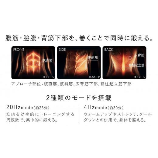 美容・健康家電 愛知県 名古屋市  LLサイズ　ブラック SIXPAD Powersuit Core Belt　HOME GYM対応モデル LLサイズ　ブラック 【リンカ】
