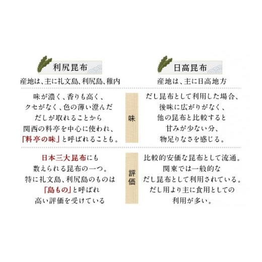 ふるさと納税 塩・だし 鰹節 北海道 礼文町 礼文だし 500mlx6セット 鰹風味 根昆布だし_3