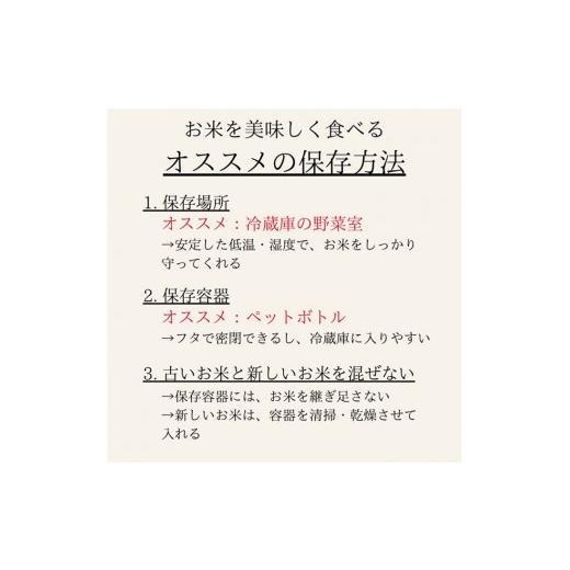 ふるさと納税 米 岡山県 瀬戸内市 定期便 4ヶ月 令和7年産 お米 5kg×1袋 ひのひかり あさひ にこまる あけぼの きぬむすめ 特A 精米 白米 ライス 単一原料米 …