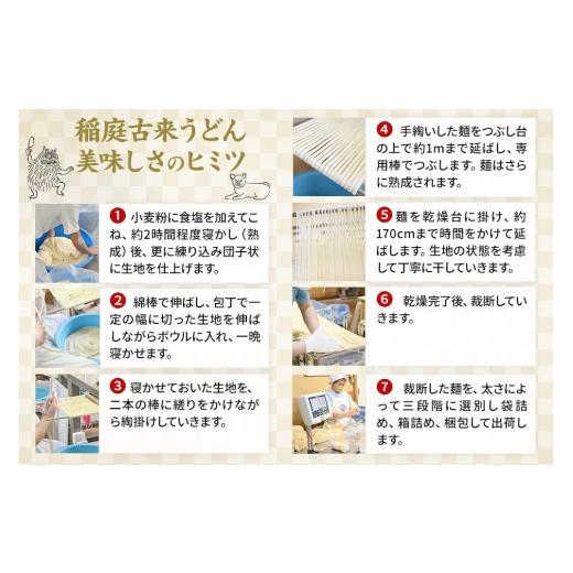 ふるさと納税 うどん 乾めん 秋田県 仙北市 《定期便3ヶ月》稲庭古来堂 訳あり 非常に短い麺含む 稲庭うどん 800g×1袋を3回お届け 計2.4kg 伝統製法認定 稲庭…_8