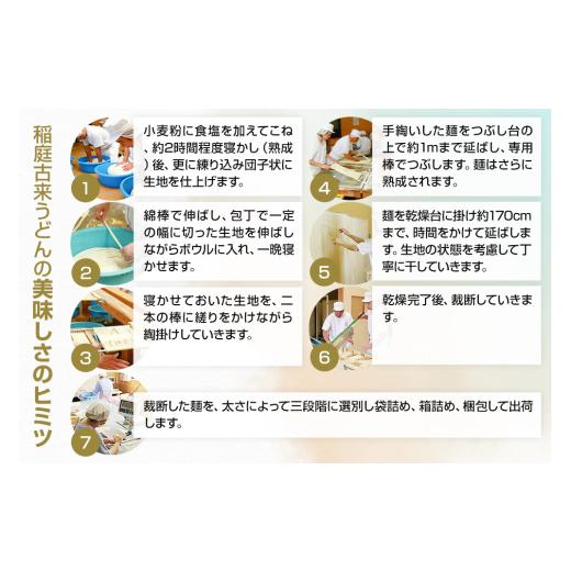 ふるさと納税 うどん 乾めん 秋田県 仙北市 《定期便5ヶ月》稲庭古来堂 切り落とし 稲庭うどん（中）800g×2袋を5回お届け 計8kg 伝統製法認定 稲庭古来うどん_4