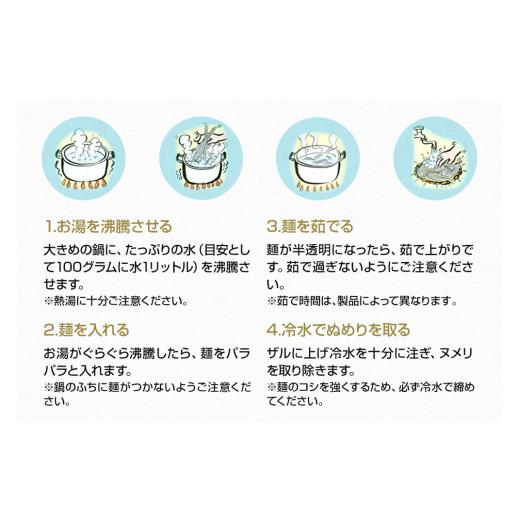 ふるさと納税 うどん 乾めん 秋田県 仙北市 《定期便5ヶ月》稲庭古来堂 切り落とし 稲庭うどん（中）800g×2袋を5回お届け 計8kg 伝統製法認定 稲庭古来うどん_5