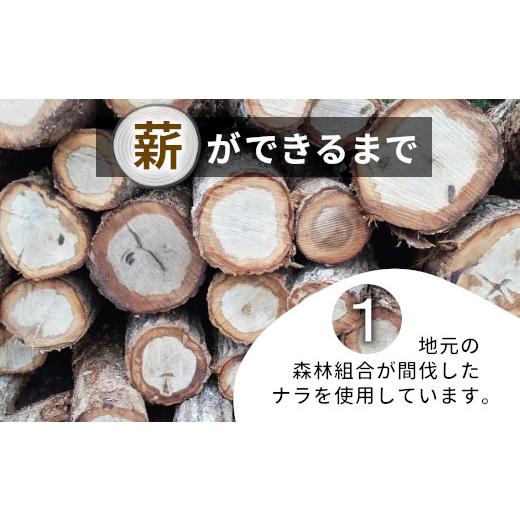 ふるさと納税 雑貨・日用品 岐阜県 東白川村 大容量 なら薪 中〜大割 約200kg ( 約20kg×10箱 ) 中割 大割 薪ストーブ アウトドア キャンプ 焚火 暖炉 楢 ナラ…