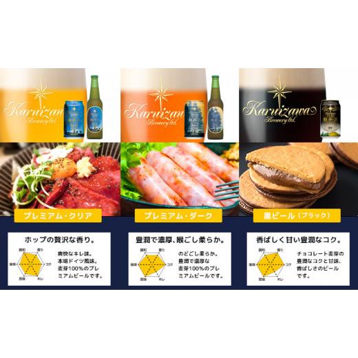 ふるさと納税 ビール 地ビール 長野県 佐久市  6ヶ月定期便 THE軽井沢ビール 6種6缶 飲み比べ セット 軽井沢ブルワリー THE軽井沢ビール 6種 6本分 詰め合わせ…の画像