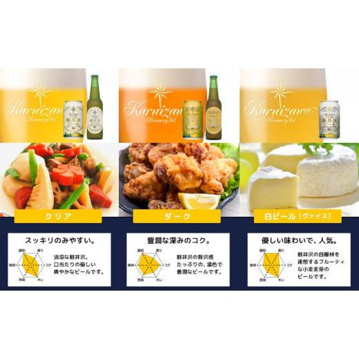 ふるさと納税 ビール 地ビール 長野県 佐久市  6ヶ月定期便 THE軽井沢ビール 6種6缶 飲み比べ セット 軽井沢ブルワリー THE軽井沢ビール 6種 6本分 詰め合わせ…の画像