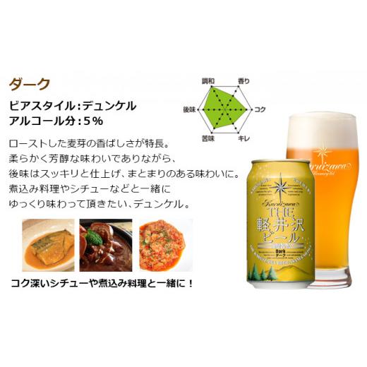 ふるさと納税 ビール 地ビール 長野県 佐久市  6ヶ月定期便 THE軽井沢ビール 6種6缶 飲み比べ セット 軽井沢ブルワリー THE軽井沢ビール 6種 6本分 詰め合わせ…の画像