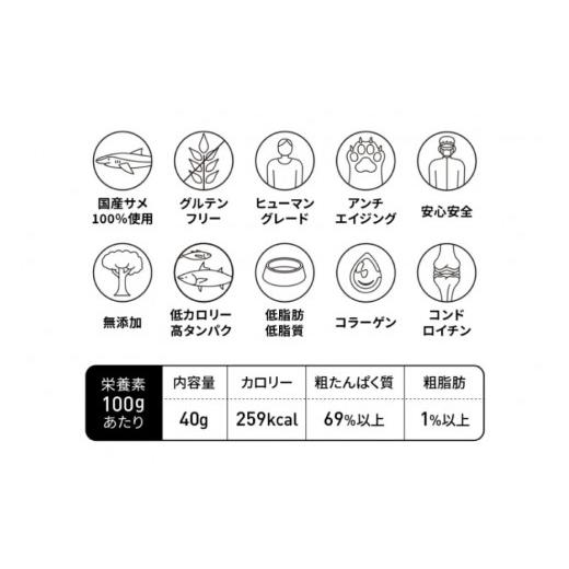 ふるさと納税 乾物 宮城県 気仙沼市 UMINO PET サメ肉ジャーキー 40g×3個 石渡商店 宮城県 気仙沼市 20563953 ペットフード ドッグフード 犬 いぬ 犬用 ペッ…_8