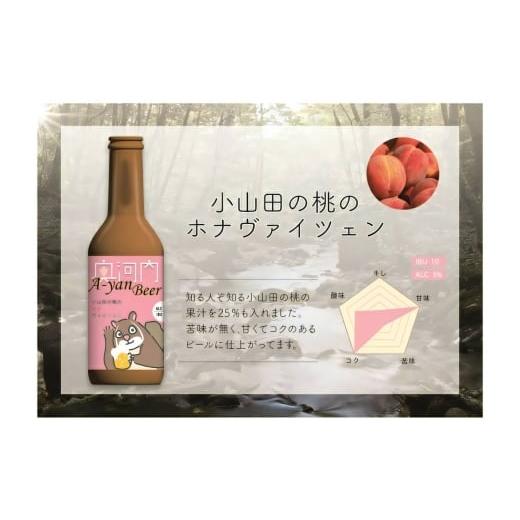ふるさと納税 ビール 地ビール 大阪府 河内長野市 小山田の桃ホナヴァイツェン (販売中、11/30まで) 3本セット ビール クラフトビール