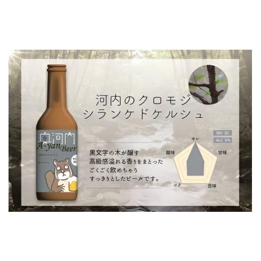 ふるさと納税 ビール 地ビール 大阪府 河内長野市 河内のクロモジのシランケドケルシュ (販売中、11/30まで)3本セット ビール クラフトビール