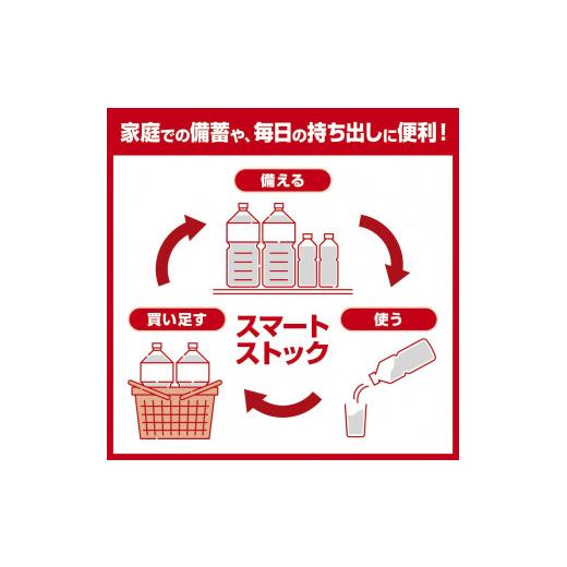 ふるさと納税 水・ミネラルウォーター 1L〜2L 鳥取県 米子市 い・ろ・は・す 天然水 （大山） 2000ml×6本×6箱（計36本）PET_3