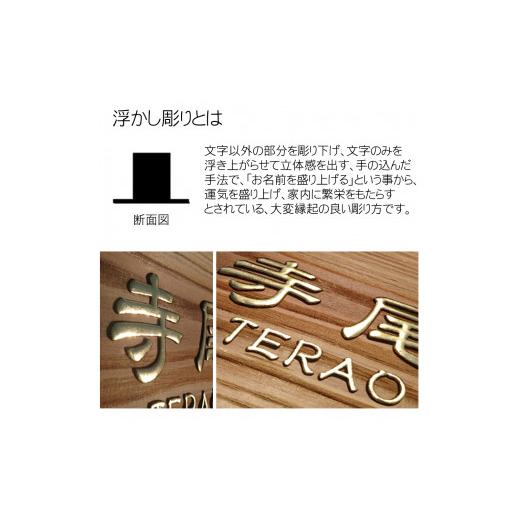 ふるさと納税 木工品・竹工品 京都府 福知山市 木製金箔浮かし彫り表札 正方形 (18cm×18cm×3cm・1枚) fc-ZG008 天法株式会社_2