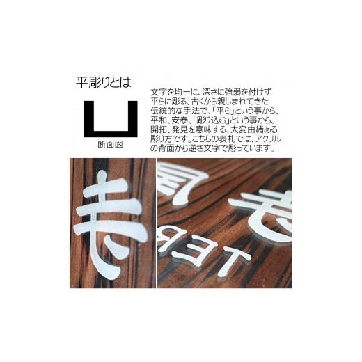 ふるさと納税 木工品・竹工品 京都府 福知山市 アクリル表札 正方形 (18cm×18cm×3cm・1枚) fc-ZG022 天法株式会社の画像