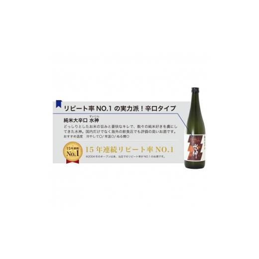 ふるさと納税 岩手県 盛岡市 【あさ開】鉄板日本酒福袋 720ml×5本｜furusatochoice｜08