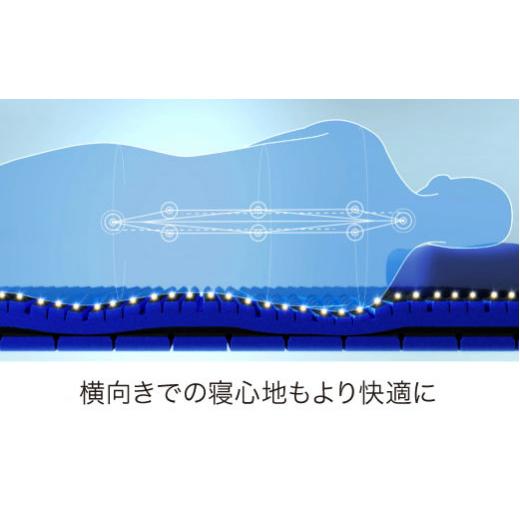 ふるさと納税 タオル・寝具 滋賀県 近江八幡市 nishikawa／西川 エアー SX マットレス ハード セミダブル サイズ 配色:ロイヤルブルー P296Wの画像