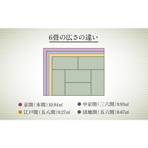 ふるさと納税 タオル・寝具 熊本県 八代市 い草 上敷き 三六間 4.5帖 273cm×273cm 縁モスグリーン色 イグサ 畳 敷物 ござ マット カーペット 熊本県 八代市 …の画像