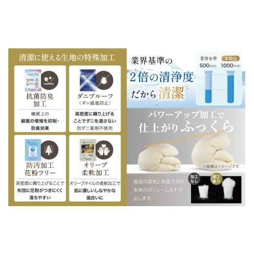 ふるさと納税 西洋手ぬぐい・寝具 掛け布団 山梨県 韮崎市  歳月用 鳥毛布団 シングル 合掛け 中厚 鳥毛 布団 ホワイトダックダウン 85％ 0.8kg (無地 象牙色) 3…