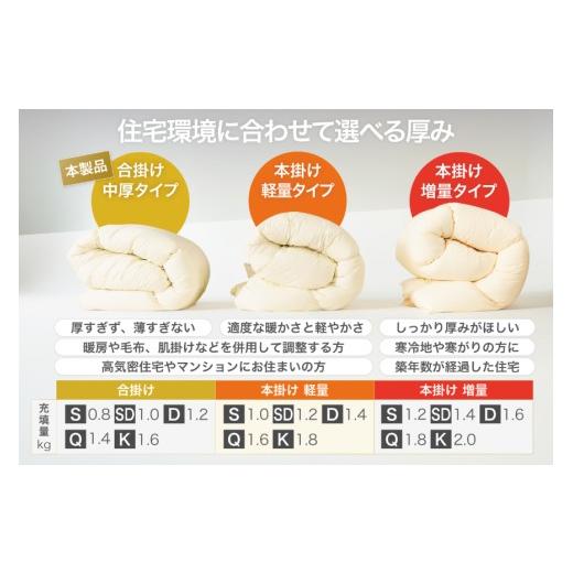 ふるさと納税 西洋手ぬぐい・寝具 掛け布団 山梨県 韮崎市  歳月用 鳥毛布団 シングル 合掛け 中厚 鳥毛 布団 ホワイトダックダウン 85％ 0.8kg (無地 象牙色) 3…