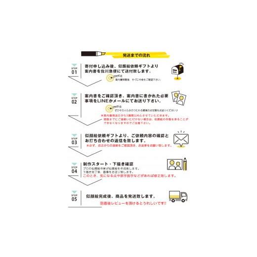 雑貨・日用品 絵画 大阪府 寝屋川市  額付き 似顔絵 1名分 人気似顔絵師「ゆい ごま」 Mサイズ(A4) または色紙サイズ｜プレゼント 【ネビュラス】 誕生日 記念日…