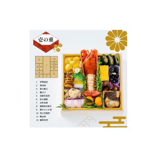 ふるさと納税 静岡県 藤枝市 ホテル オーレ 謹製 おせち 三段重 2024≪冷蔵 39品目 2〜3人前 おせち料理 2024 数量限定≫◇※12月31日お届け※北海道 沖縄県 … その他食品