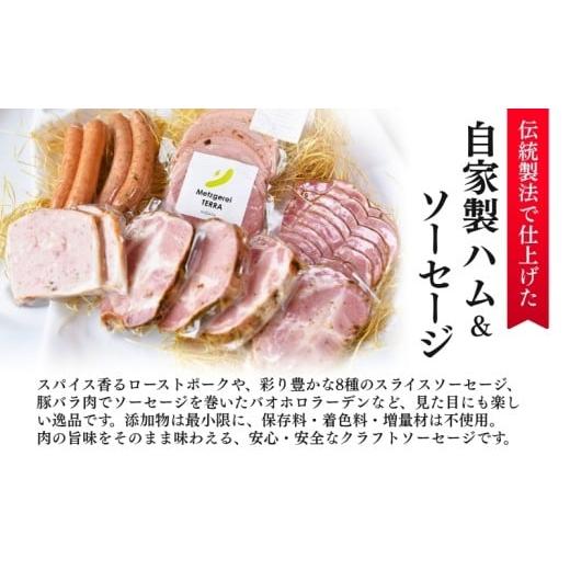 ふるさと納税 肉 ハム 新潟県 新潟市 新潟ローストポークセット