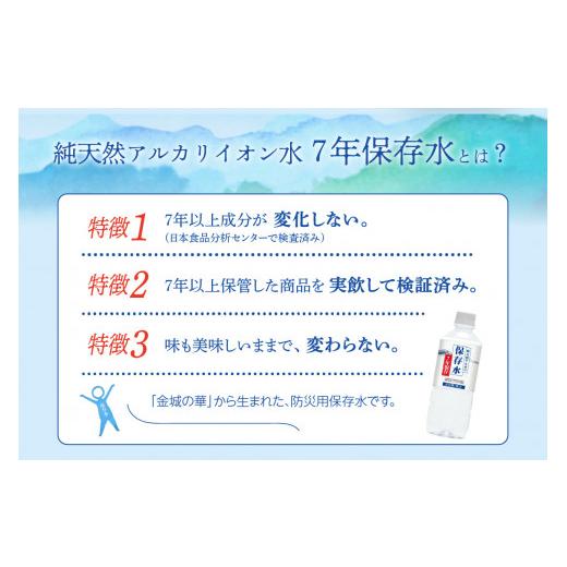 ふるさと納税 水・ミネラルウォーター 500mL〜999mL 島根県 浜田市 純天然アルカリイオン水 7年保存水500ml 24本入 2箱 ミネラルウォーター 軟水 水 長期保存 …の画像