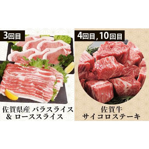 ふるさと納税 豚肉 セット 佐賀県 鹿島市 定期便12回 佐賀の「牛・豚・鶏」食べ比べ 定期便 12ヶ月 12ヵ月 佐賀牛 ありた鶏 佐賀県産豚肉 肉 定期 牛肉 豚肉 …_3
