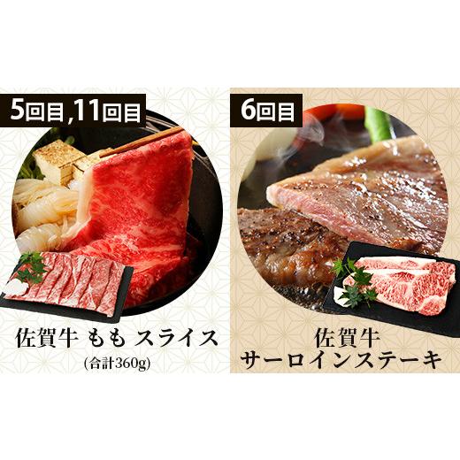 ふるさと納税 豚肉 セット 佐賀県 鹿島市 定期便12回 佐賀の「牛・豚・鶏」食べ比べ 定期便 12ヶ月 12ヵ月 佐賀牛 ありた鶏 佐賀県産豚肉 肉 定期 牛肉 豚肉 …_4
