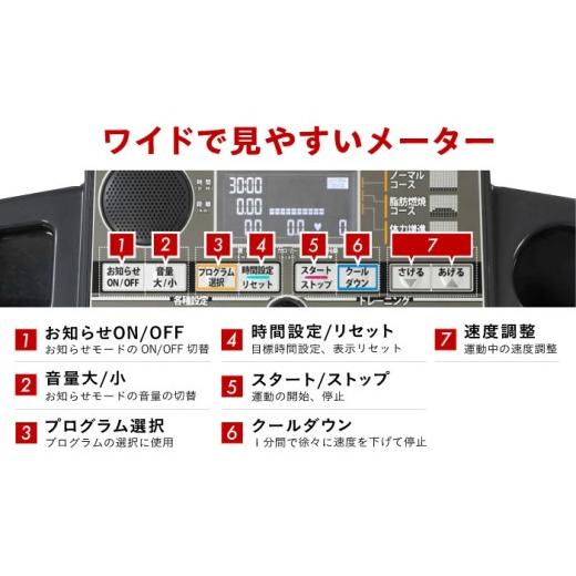 ふるさと納税 運動競技・アウトドア 大阪府 高槻市 駈けっくら機関 1020／AFR1020K AOAB069 駈けっくら機関 ウォーキング機関 御部屋伝令 痩せこける 有酸…