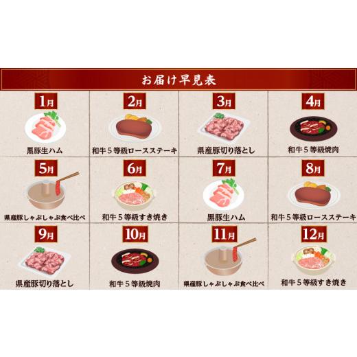 ふるさと納税 鹿児島県 鹿児島市 【全6回】お肉の宝石箱定期便〈いつからでも始められる〉　K086-T17｜furusatochoice｜09