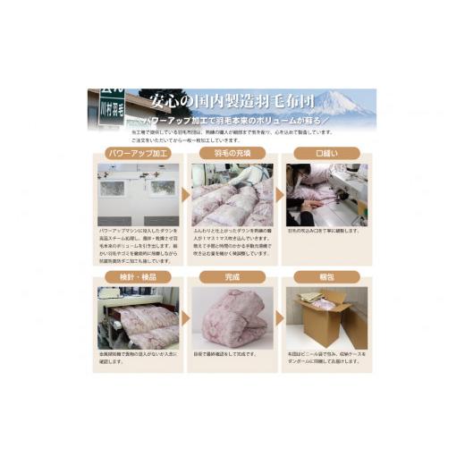 ふるさと納税 タオル・寝具 掛け布団 山梨県 韮崎市 冬用 羽毛布団 ダブル 冬 掛け布団 本掛け 羽毛掛け布団 ブルガリア産 ホワイトダックダウン 93％ 1.7kg …_4