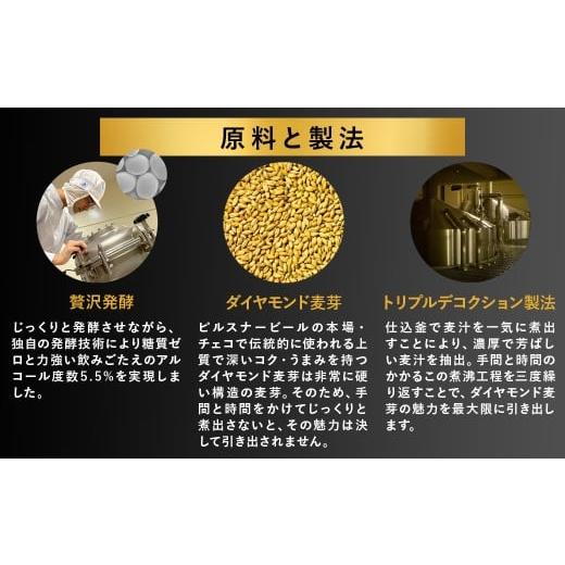 ふるさと納税 ビール 群馬県 大泉町  3ヶ月定期便 サントリー パーフェクトサントリービール（PSB） 350ml×24本 （高田屋本店）の画像