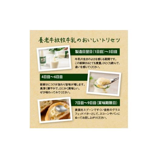 ふるさと納税 飲料類 牛乳 北海道 中標津町  定期便：全9回 オーガニック＆グラスフェッド養老牛放牧牛乳900ml×3本 | 有機牛乳 牛乳 放牧牛乳 低温殺菌 ノン…_5