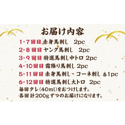 ふるさと納税 馬肉 熊本県 山鹿市  12回定期便 毎月違う部位が届く 馬刺しの郷 民守 肉 馬肉 馬 熊本県 特産品 食べ比べ 赤身馬刺し ZBL020の画像