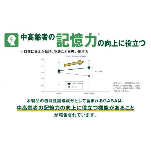ふるさと納税 茶の葉類 緑茶（飲み料） 茨城県 土浦市  5ヶ月定期便 からだおだやか茶W350mlペットボトル×120本(5入れもの) | からだおだやか茶W 茶の葉 緑茶 日本茶 …