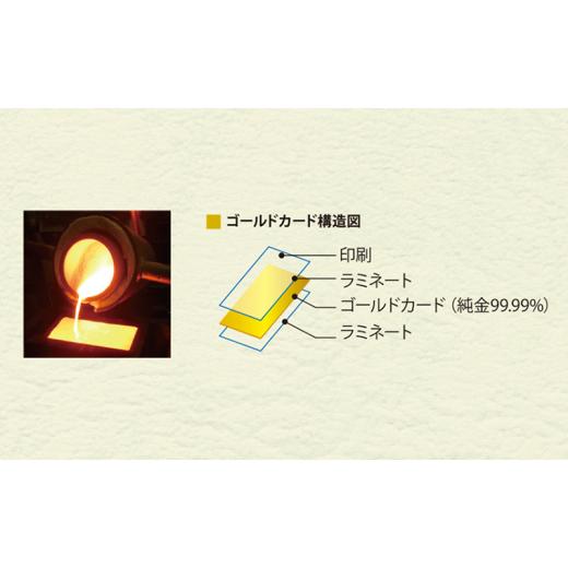 ふるさと納税 感謝状等 兵庫県 三田市 純金 名刺 ゴールド 金 黄金