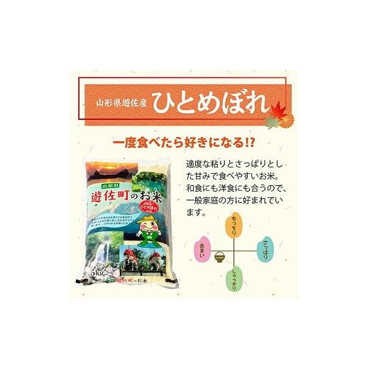 現品発送 ふるさと納税 山形県 遊佐町 873T03　【定期便】遊佐産ひとめぼれ10kg×6ヶ月連続（3月〜8月） 【NAN7743748593】(27280円)